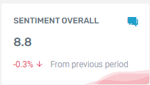 SentimentReviews